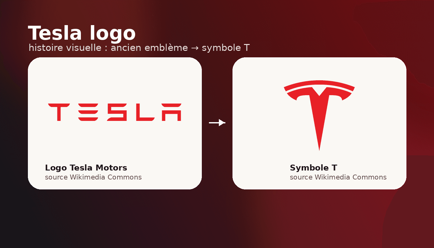 Tesla logo: history and evolution of the electric T