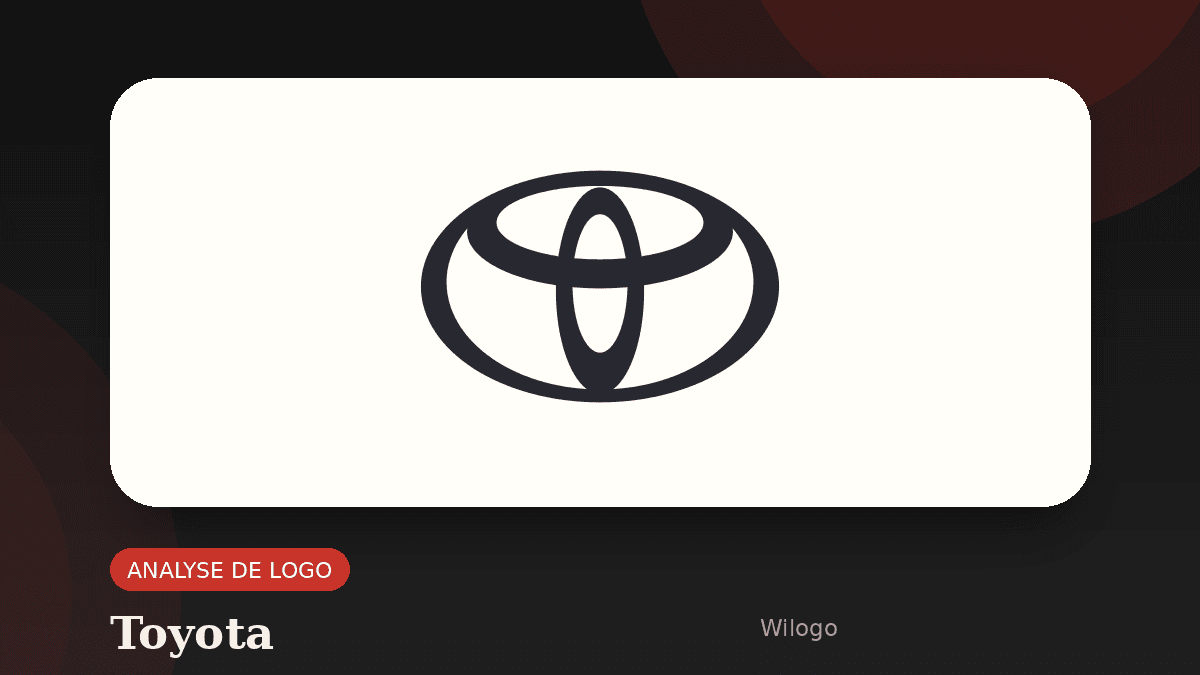 The history of the Toyota logo and its three ellipses